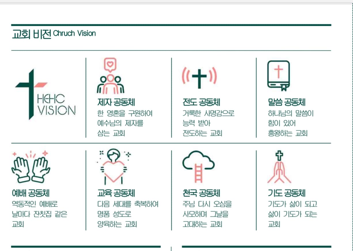 교회 비전 Church Vision